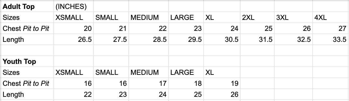 Retro RED x Rangers Kit